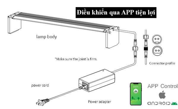 Đèn Week Aqua M600D RGBUV Tích Hợp Đèn UV