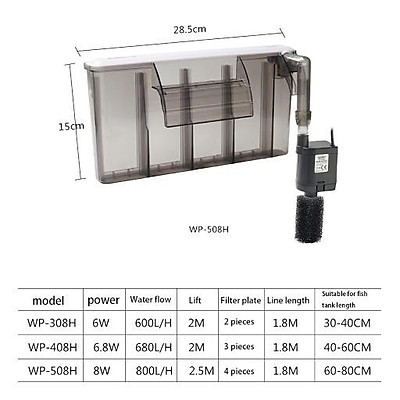 Lọc Treo WP-308H