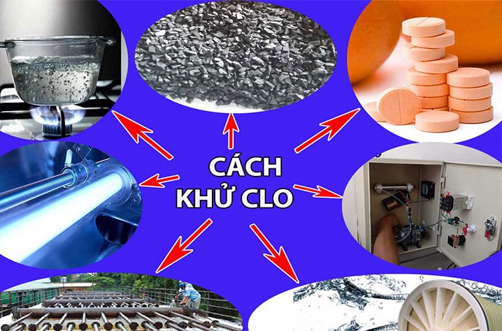 Khử Clo Trong Nước Máy