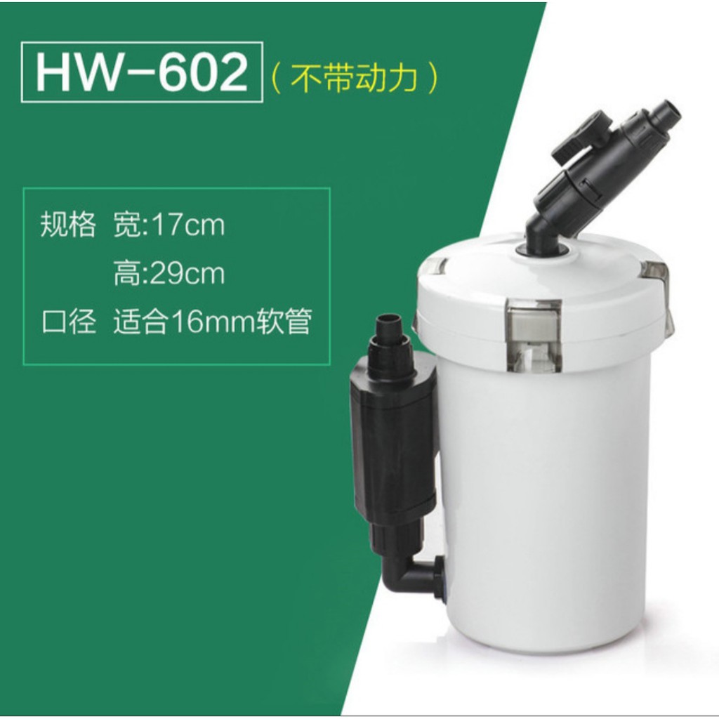 Lọc Phụ Sunsun HW-602 Vỏ Trắng