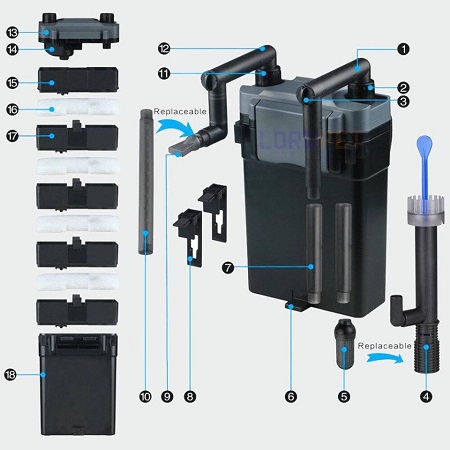 Lọc Treo Sunsun HBL 802 dành cho hồ cá