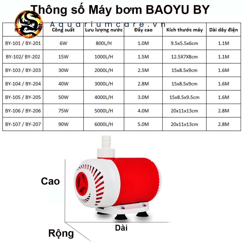 Máy Bơm Baoyu