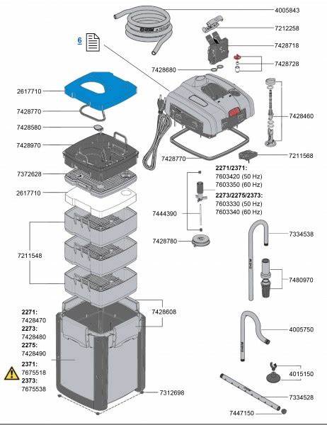 Lọc Eheim Professionel 4+